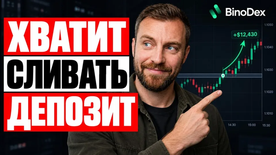 Бинарные опционы: стратегия и особенности торговли на BinoDex