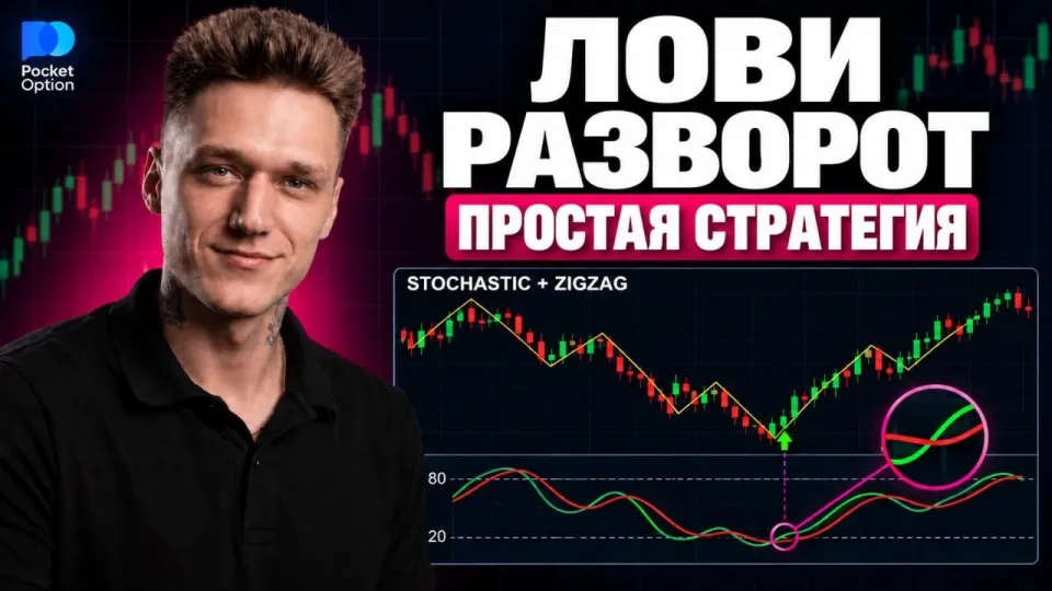 Какая бинарные опционы стратегия с двумя индикаторами обеспечивает понятный вход в сделку